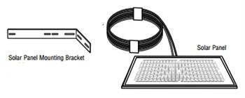 Liftmaster Solar Panel RSL12U/RSW12U